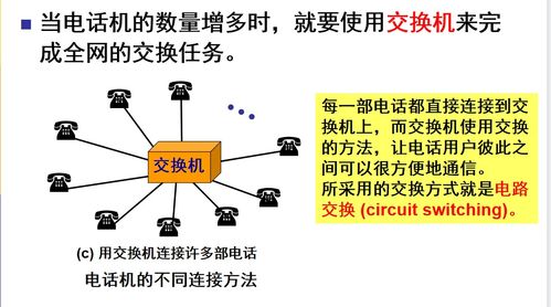 計(jì)算機(jī)網(wǎng)絡(luò)復(fù)習(xí)（第8版）第一章 互聯(lián)網(wǎng)的概述與計(jì)算機(jī)網(wǎng)絡(luò)技術(shù)的開發(fā)