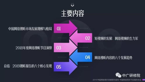 《2019年中國網(wǎng)絡(luò)視聽發(fā)展研究報(bào)告》解讀 網(wǎng)絡(luò)開發(fā)的新趨勢與挑戰(zhàn)